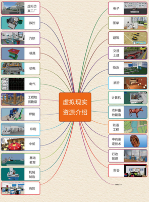 往年最常見的10大報(bào)考雷區(qū)！家長考生千萬不要踩！