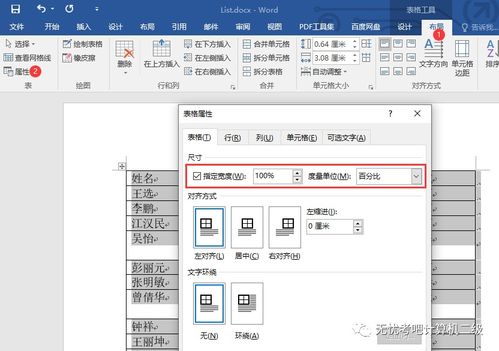 無(wú)憂(yōu)君計(jì)算機(jī)二級(jí)MS Office學(xué)習(xí)筆記 Word第26套 網(wǎng)絡(luò)信息